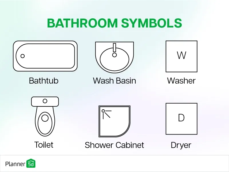 bathroom symbols on floor plans