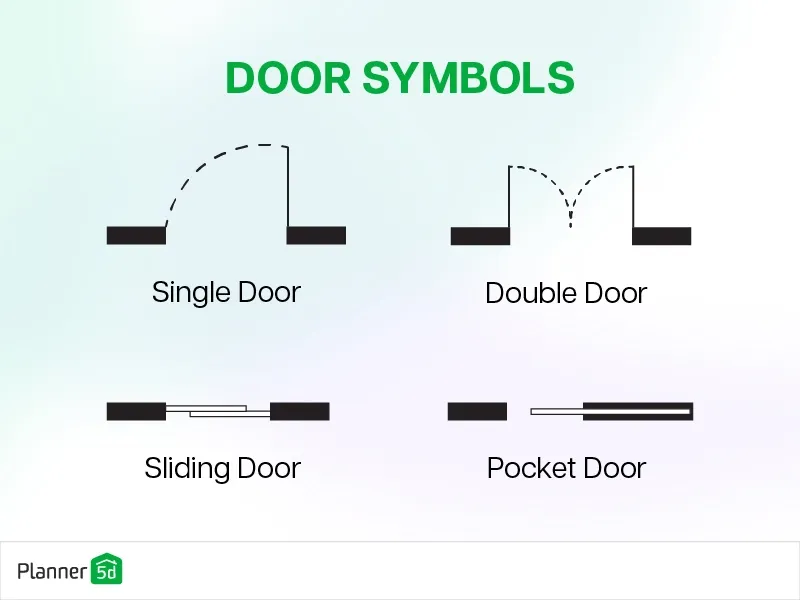 Doory symbols for reading floor plans