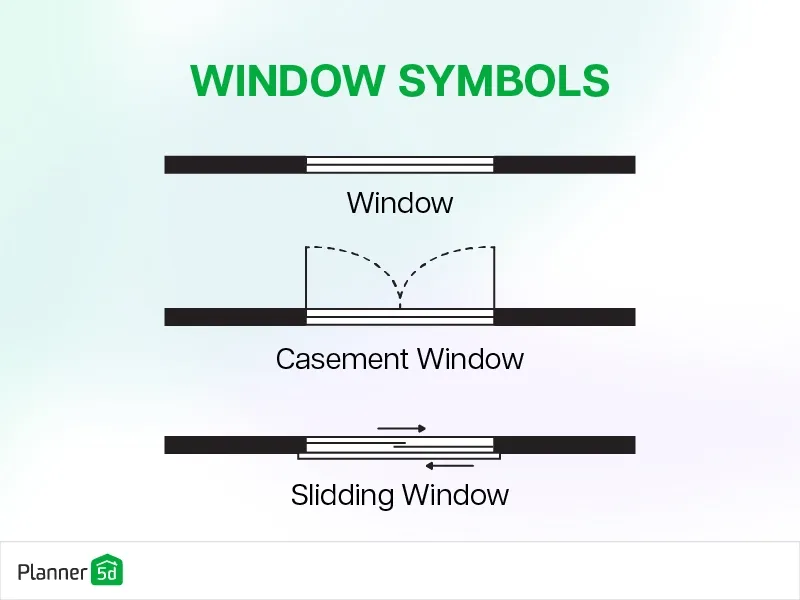 Symbols for different window types